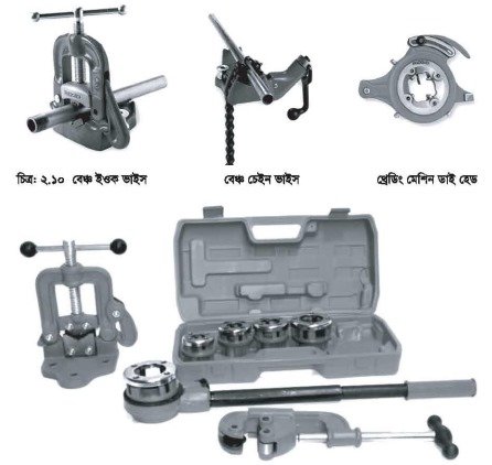 কাটিং টুলস I অধ্যায় ১ I সিভিল কন্সট্রাকশন-১