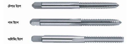 কাটিং টুলস I অধ্যায় ১ I সিভিল কন্সট্রাকশন-১