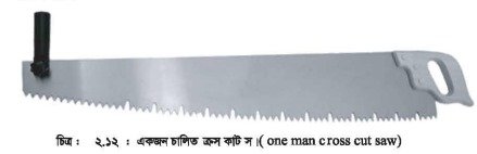 কাটিং টুলস I অধ্যায় ১ I সিভিল কন্সট্রাকশন-১