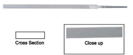 কাটিং টুলস I অধ্যায় ১ I সিভিল কন্সট্রাকশন-১