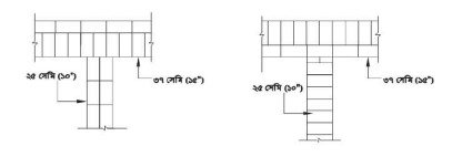 প্রধান দেয়ালের সাথে পার্টিশন দেয়ালের সংযোগকরণ
