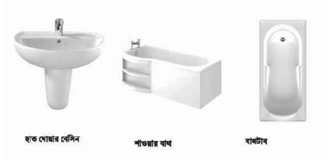 প্লাম্বিং ফিকচার