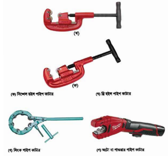 প্লাম্বিং যন্ত্রপাতি