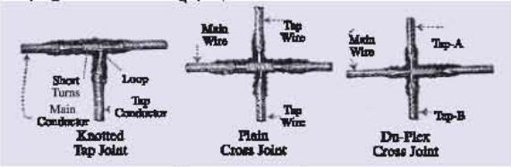 বৈদ্যুতিক তারের জয়েন্ট