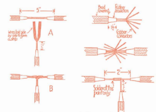 বৈদ্যুতিক তারের জয়েন্ট