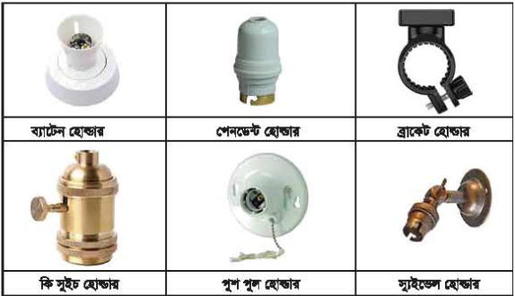 ল্যাম্প হোল্ডার