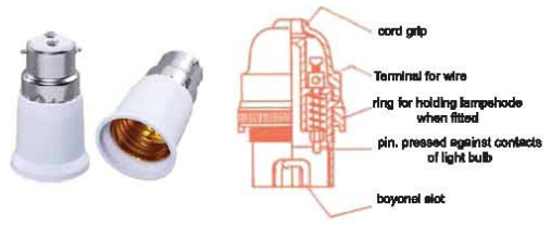 ল্যাম্প হোল্ডার