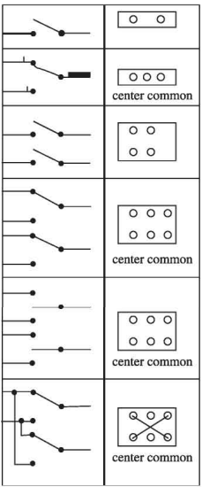 বৈদ্যুতিক সুইচ