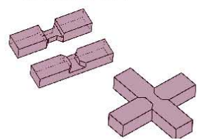 কাঠের কাজের জোড়