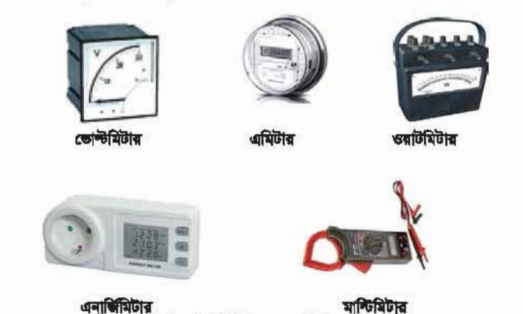 ব্যবহারিক প্রথম পত্র