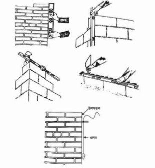 লেভেল সম্পন্নকরণ
