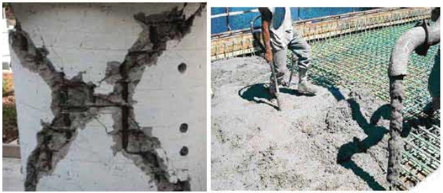 সিভিল কন্সট্রাকশনের কংক্রিট