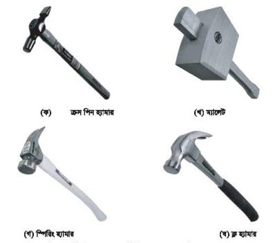 সিভিল কন্সট্রাকশনের হ্যামার