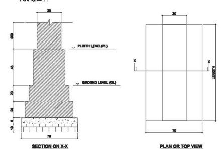 ইমারতের বুনিয়াদ নির্মাণ কৌশল I ব্যবহারিক I সিভিল কন্সট্রাকশন-১