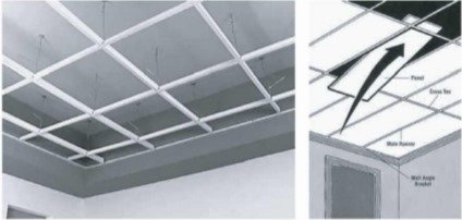 ফলস সিলিং I অধ্যায় ১৪ I সিভিল কন্সট্রাকশন-১