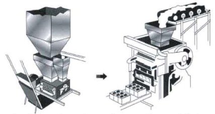 ফাঁপা ব্লক I অধ্যায় ১২ I সিভিল কন্সট্রাকশন-১