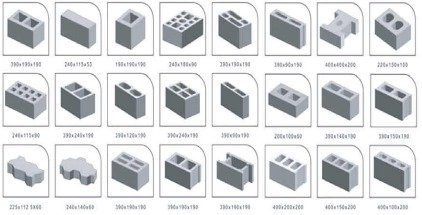 ফাঁপা ব্লক I অধ্যায় ১৩ I সিভিল কন্সট্রাকশন-১