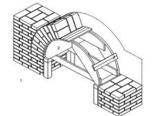 সিভিল কন্সট্রাকশন স্ট্রাকচার