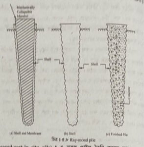 Cased east-in situ pile