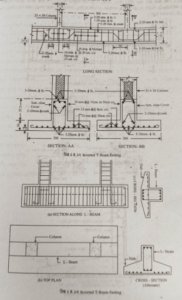 আরসিসি ইনভার্টেড টি-বিম ফুটিংসহ ইটের দেওয়াল