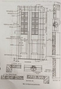 উলম্ব ছেদিত দৃশ্য