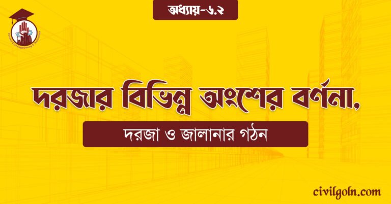 দরজার বিভিন্ন অংশের বর্ণনা,