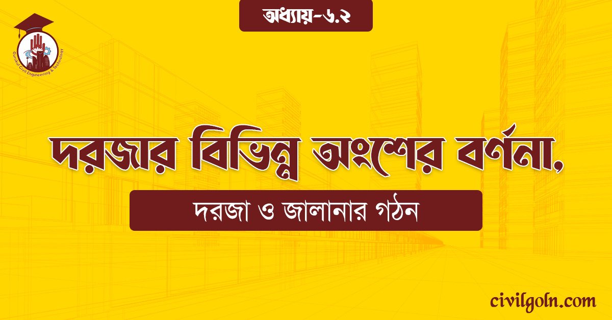 দরজার বিভিন্ন অংশের বর্ণনা,