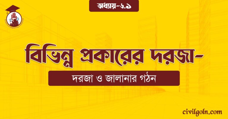 বিভিন্ন প্রকারের দরজা-