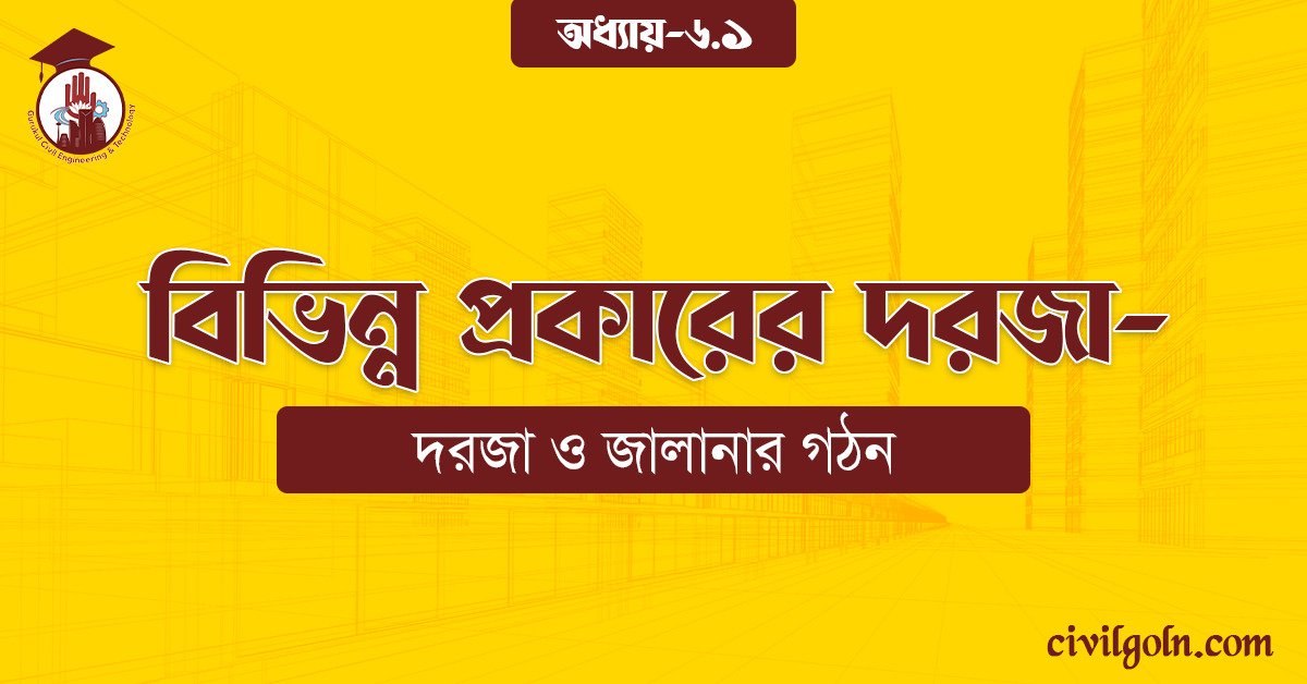 বিভিন্ন প্রকারের দরজা-