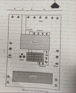 বিল্ডিং ড্রয়িং
