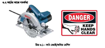 বিল্ডিং মেইন্টেনেন্স