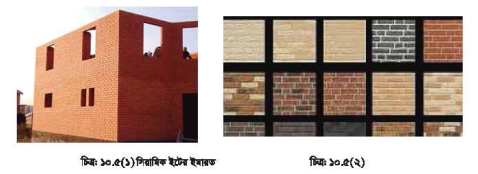 সিরামিক ইট