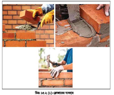 বিল্ডিং মেইনটেন্যান্সের ক্লোজার