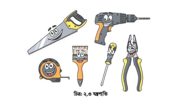 ওয়ার্কশপে নিরাপত্তা