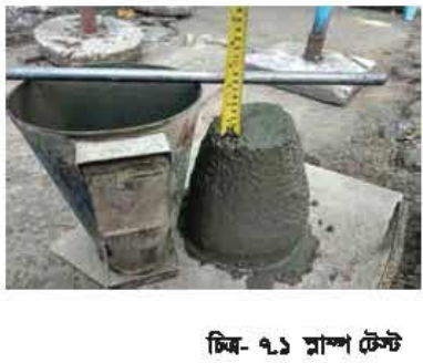 স্লাম্প টেস্ট