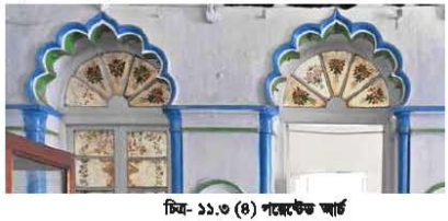 বিল্ডিং মেইনটেন্যান্সের আর্চ