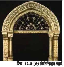 বিল্ডিং মেইনটেন্যান্সের আর্চ