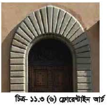 বিল্ডিং মেইনটেন্যান্সের আর্চ