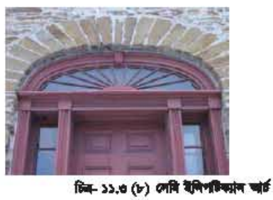 বিল্ডিং মেইনটেন্যান্সের আর্চ