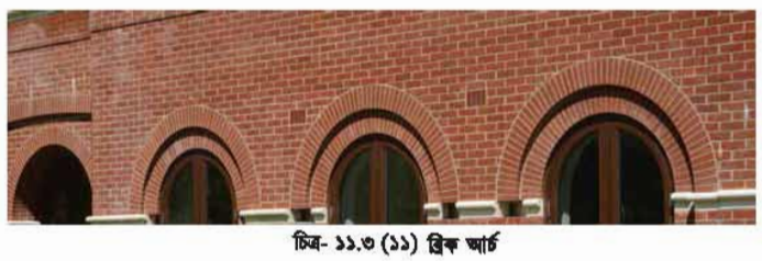 বিল্ডিং মেইনটেন্যান্সের আর্চ