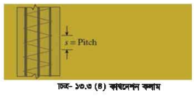বিল্ডিং মেইনটেন্যান্সের কলাম