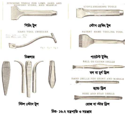 প্যাটেন্ট স্টোন