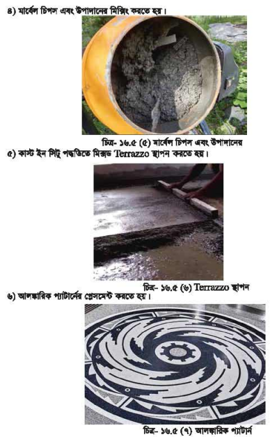 প্যাটেন্ট স্টোন