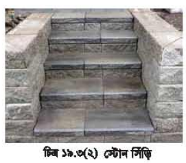 বিল্ডিং মেইনটেন্যান্সের সিঁড়ি