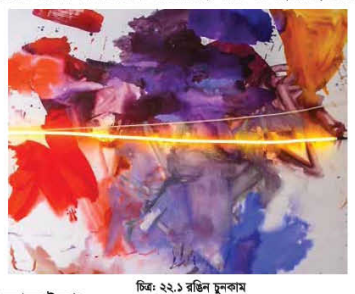 রঙ্গিন চুনকাম