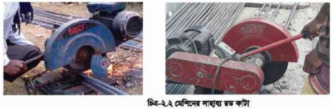 ব্যবহারিক ২