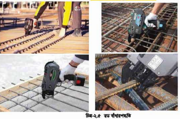 ব্যবহারিক ২