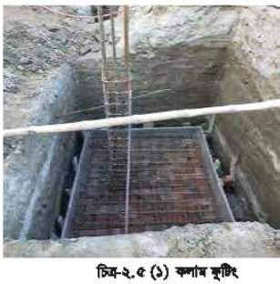 ব্যবহারিক ২