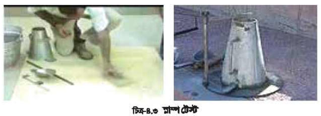 ব্যবহারিক ২