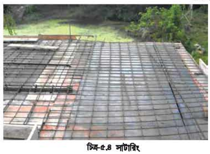 ব্যবহারিক ২